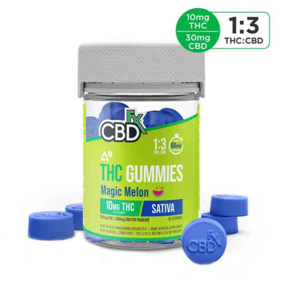 How Can You Grow Your Full-Spectrum CBD Business This 2023?