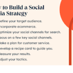 Social Media Strategies